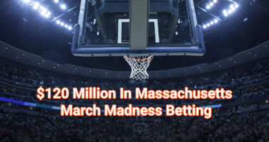 Massachusetts March Madness betting projection, from play-ma.com