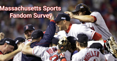 Massachusetts sports fandom survey, from play-ma.com