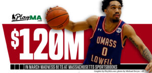 Play MA March Madness College Basketball Projections $120 Million